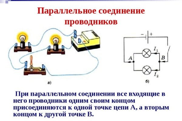 Кракен торговая площадка даркнет