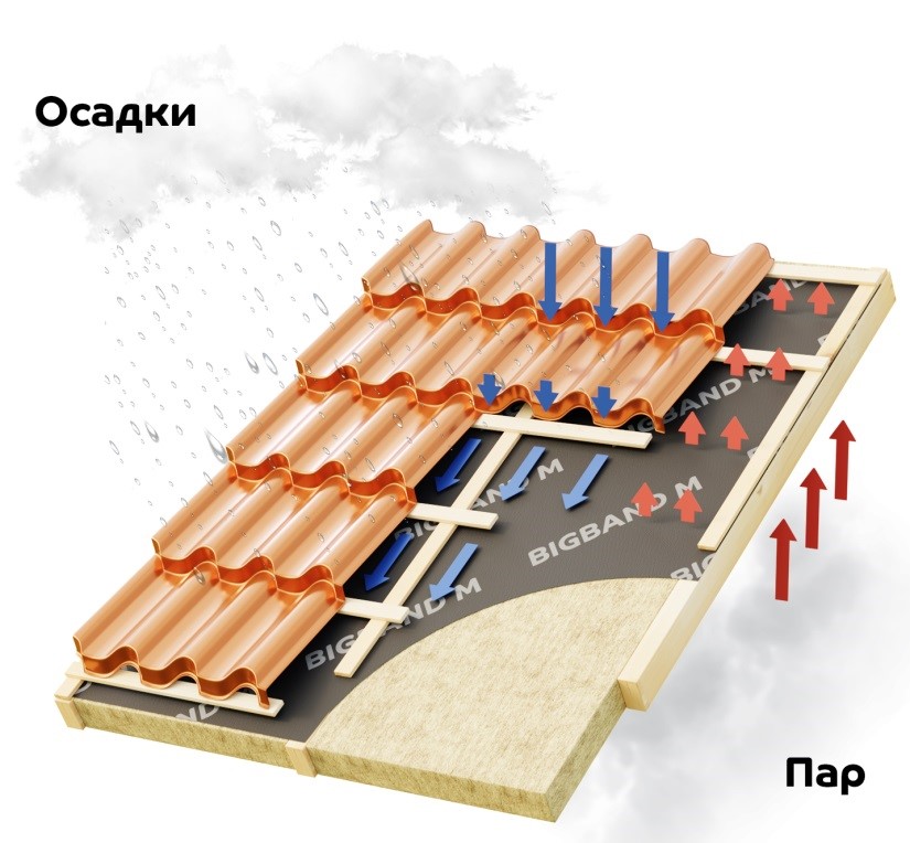 Кракен ссылка на тор официальная